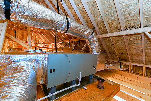 Trusted Hvac Installation service in Nitro, WV - FH HVAC
